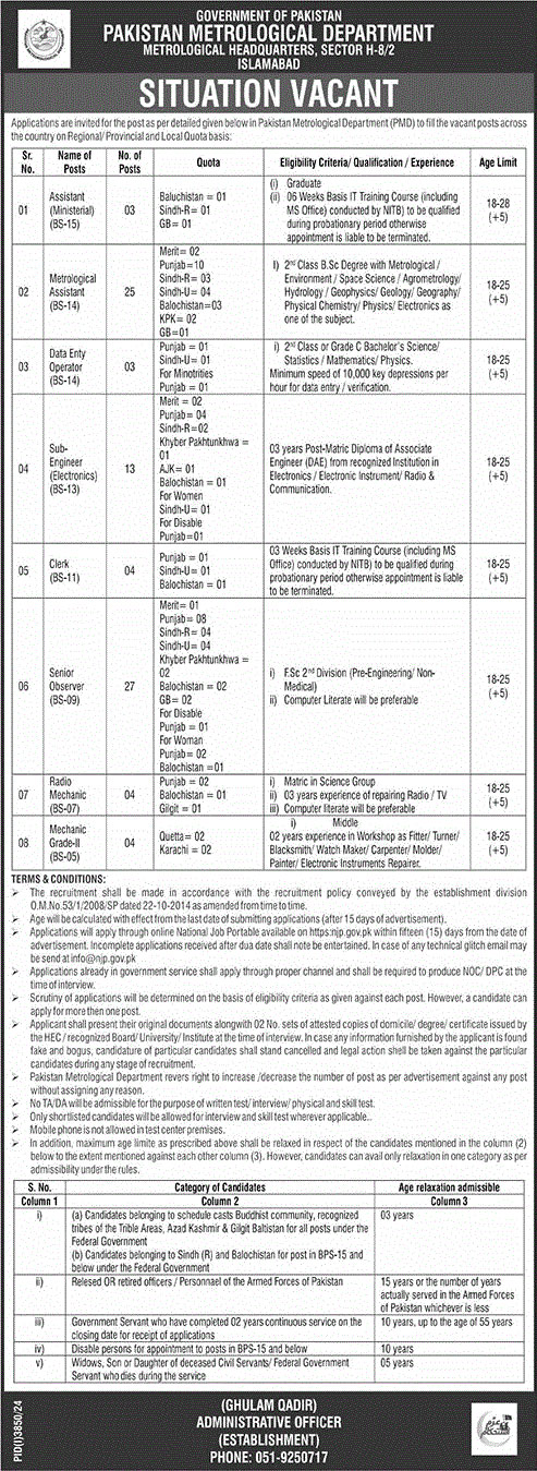 PMD new jobs 2025