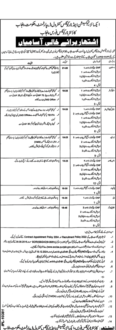 Excise Taxation & Narcotics Control Department Jobs Advertisement