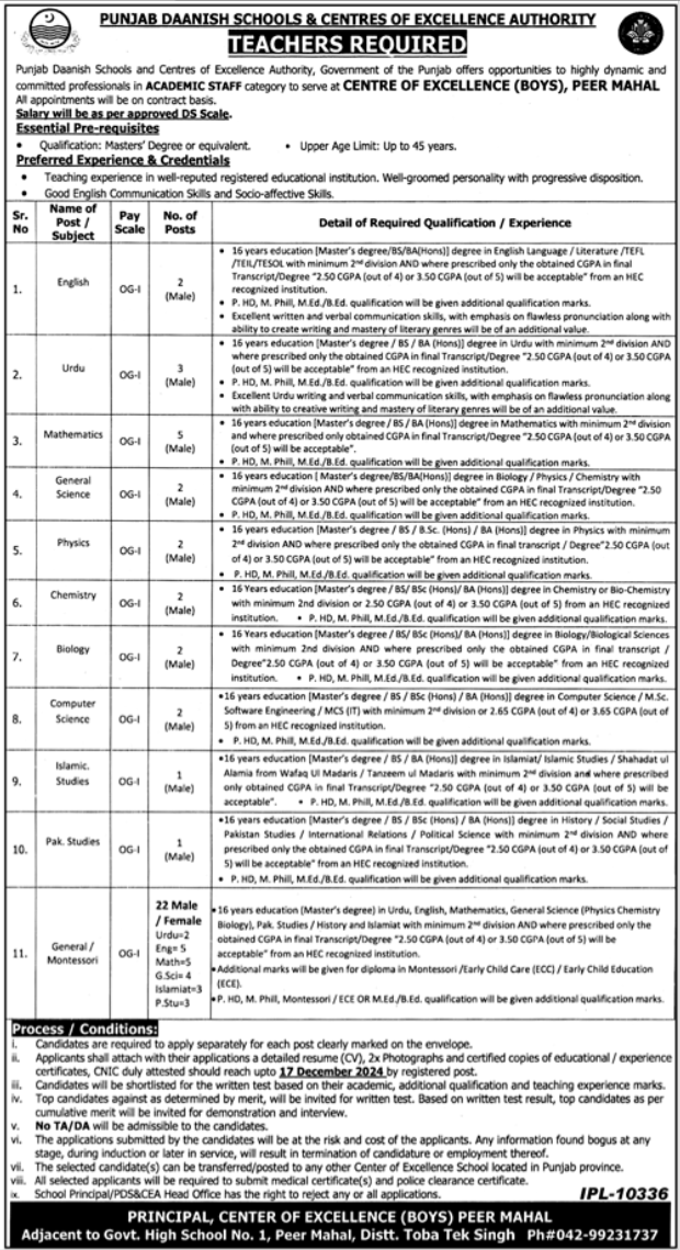 Punjab Daanish School and Center of Excellence Jobs 2024 Advertisement
