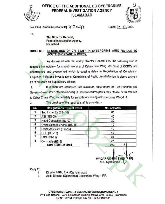 Federal Investigation Agency jobs,FIA Jobs 2025 Advertisement,
